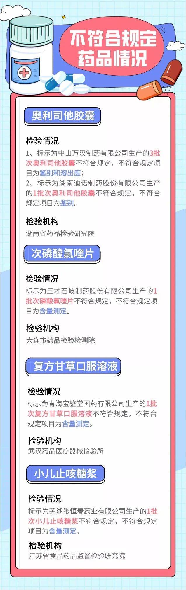 家家|全国停售！紧急召回！这东西几乎家家都有→