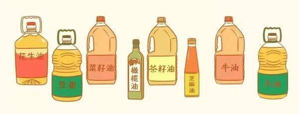 湖北省|注意点！别太“油”了！