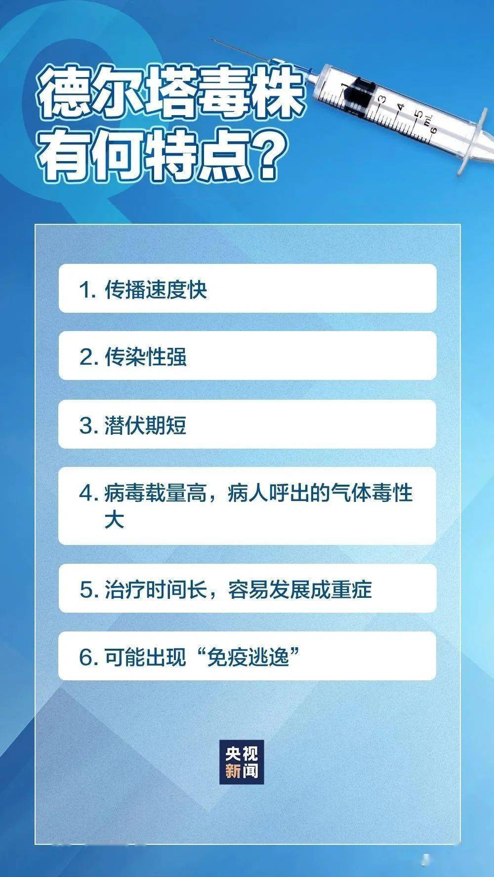 公共场所|科学防疫再提示：警惕“新冠肺炎十大症状”