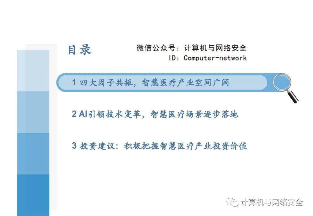2021智慧医疗行业研究报告 医保