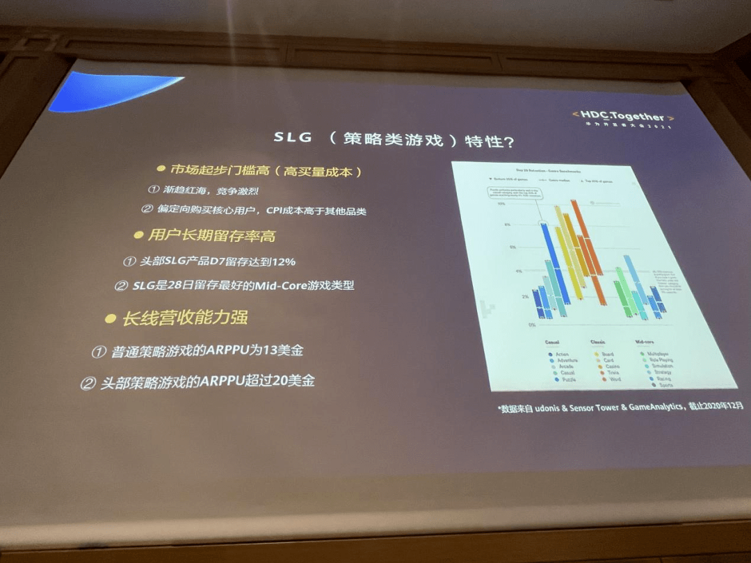 Funplus|如何打造数个亿级爆款？FunPlus CTO伍涛分享爆款游戏方法论