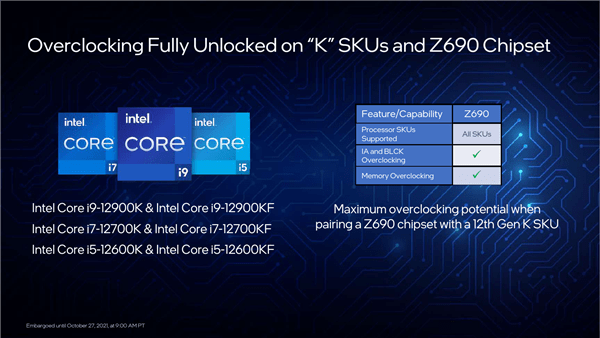 Intel 12代酷睿超频详解：支持XMP 3.0一键超频及动态内存加速等功能