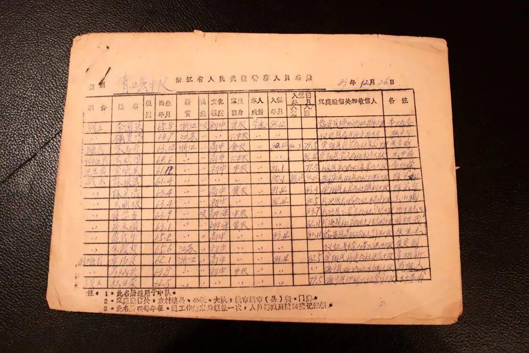 现在我拿出来送给老部队……”名册上写满了当年中队官兵的姓名和个人信息,书页泛黄,但字迹清晰可见。一首