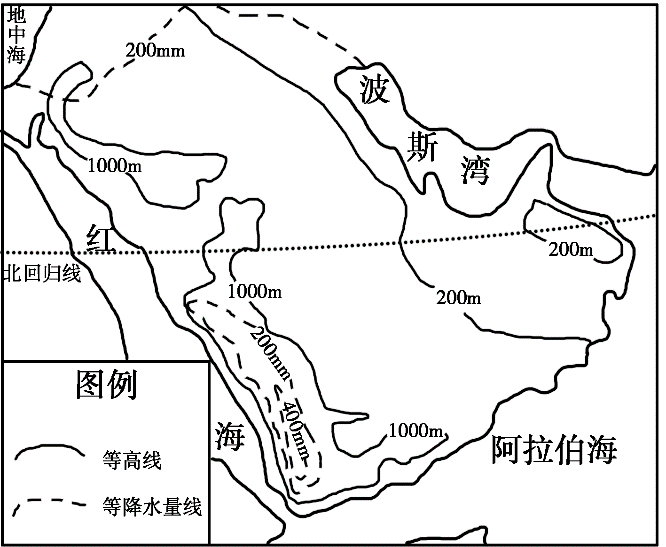 微专题西亚