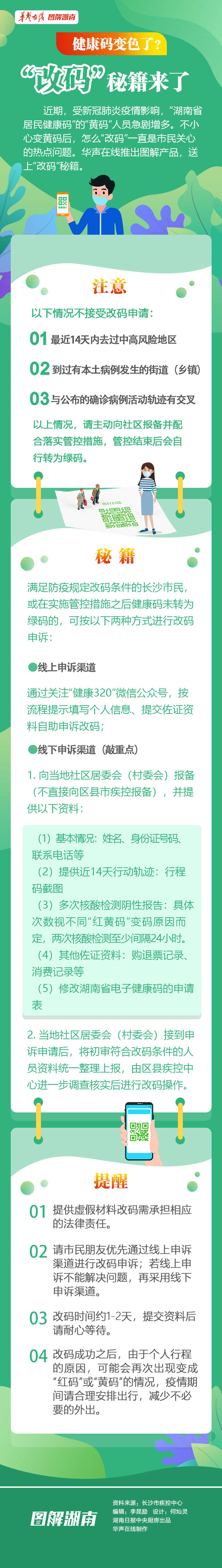 秘籍【图解】健康码变色了？“改码”秘籍来了