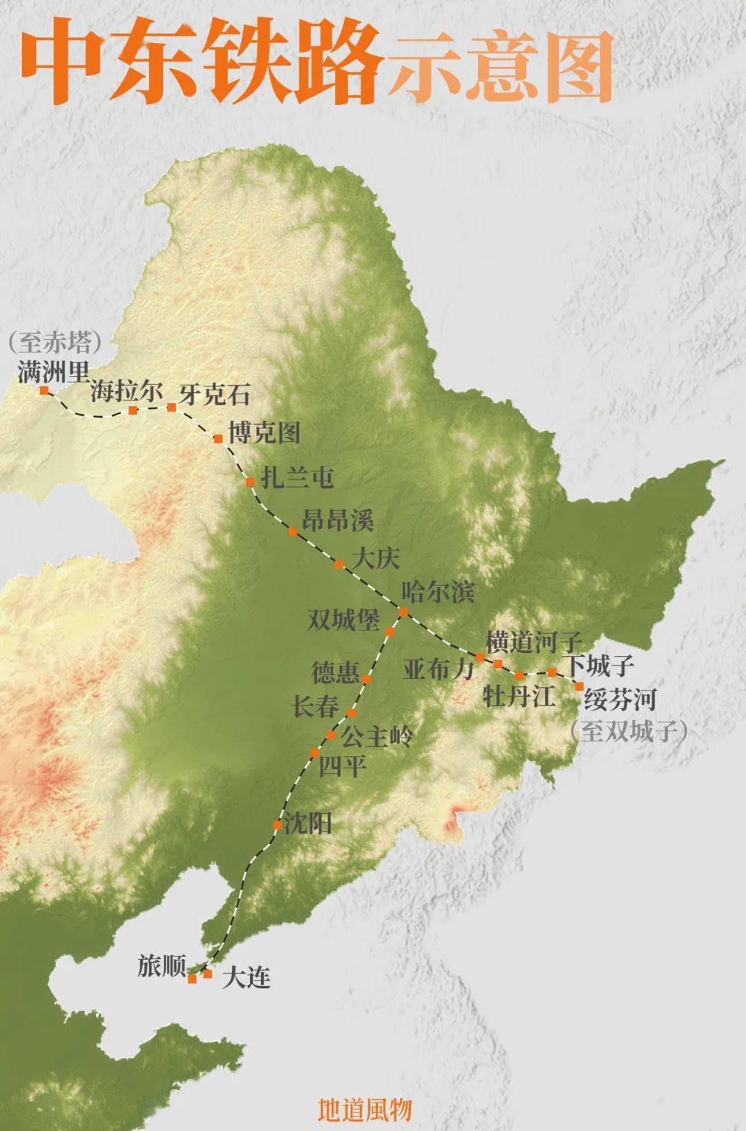 东北三省铁路示意图图片