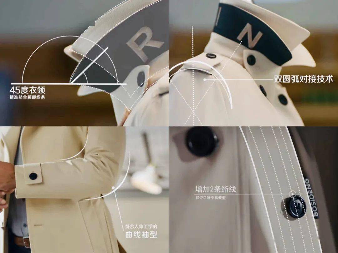 凡尼 时尚圈||今冬整个时尚明星圈都在抢——风衣羽绒服