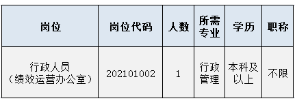 口腔招聘网_专科可报丨暨南大学附属口腔医院(大良医院)招聘