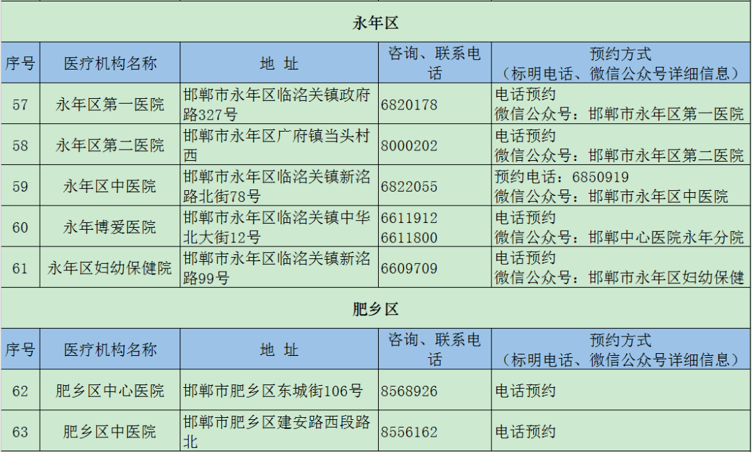 机构|【992 | 汇总】这些机构可以24小时检测核酸