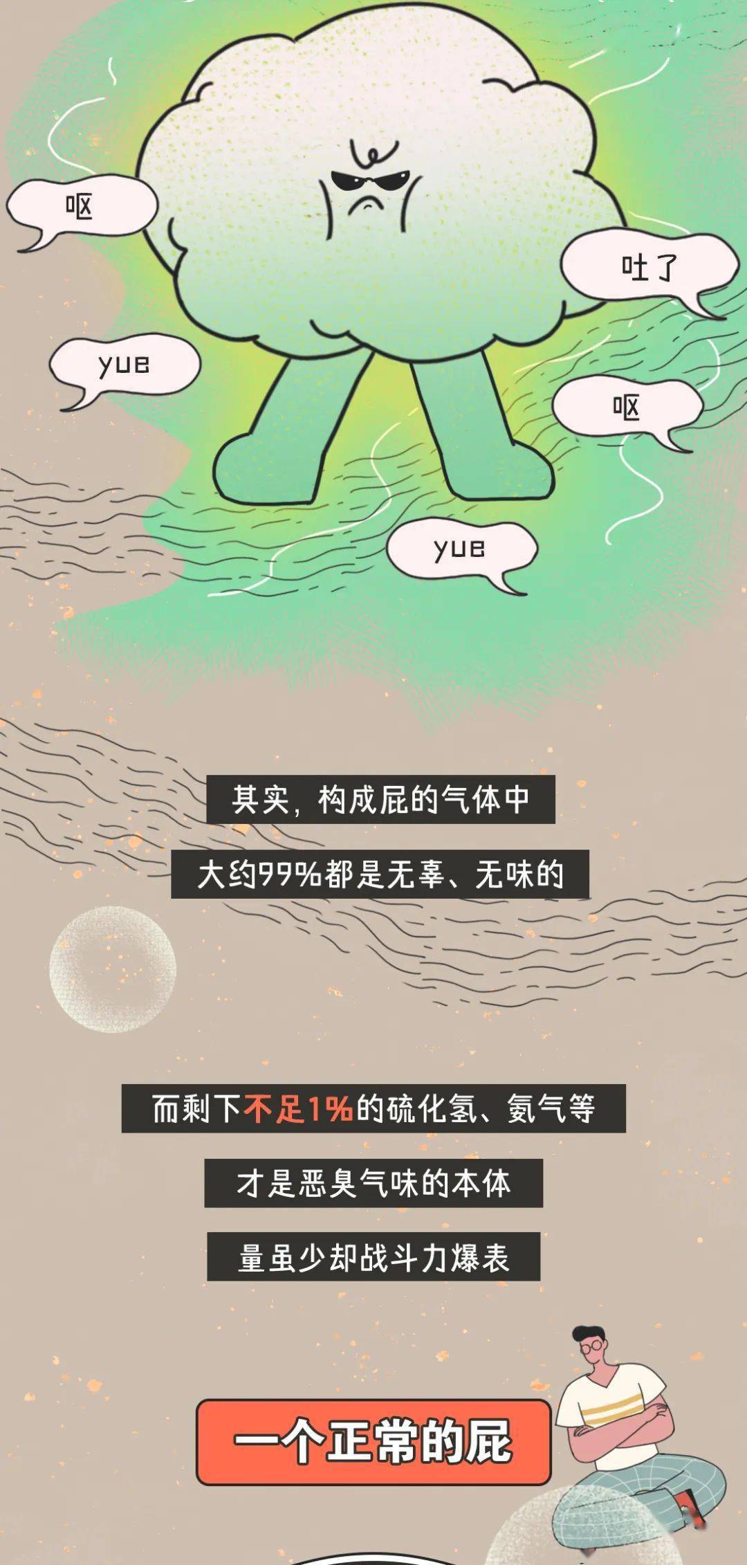 晴雨表|憋回去的屁，最后都去了哪里？