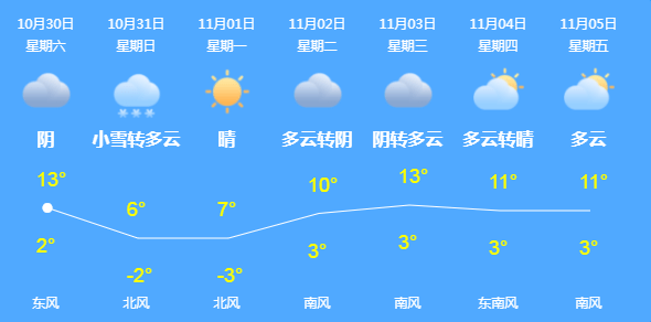 疫情|暂停营业！哈尔滨市应对新型冠状病毒感染肺炎疫情工作指挥部第33号公告