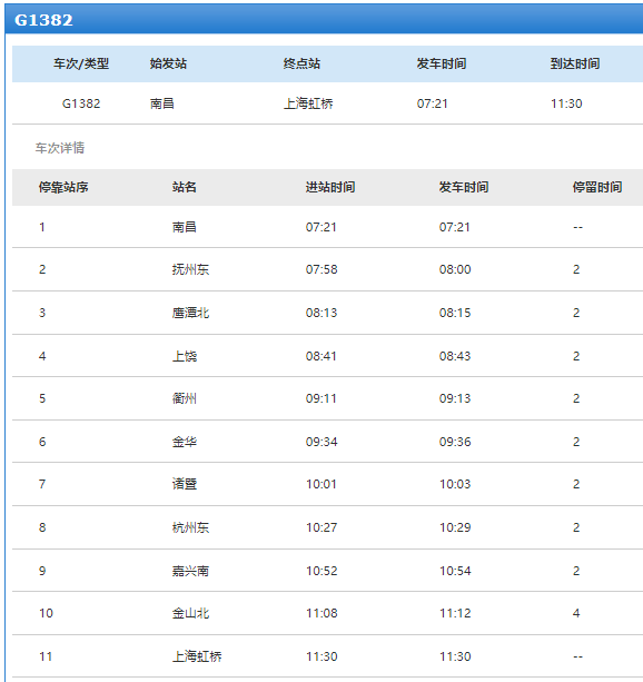 上饶|即刻起停止进入