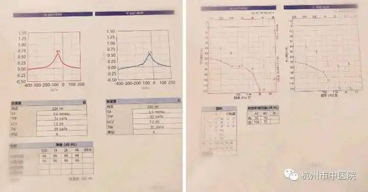 真相|女子长皮疹，高烧超39℃，还突然听不见了！真相让人后怕