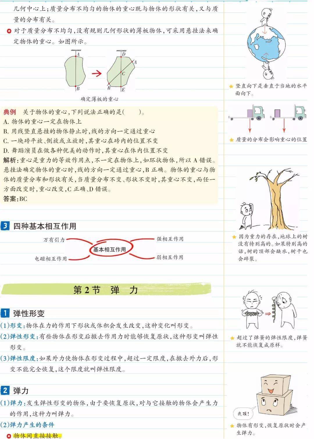 物理|高中物理 | 高中物理【必修一】全章节图文笔记这么记，逆袭当学霸！