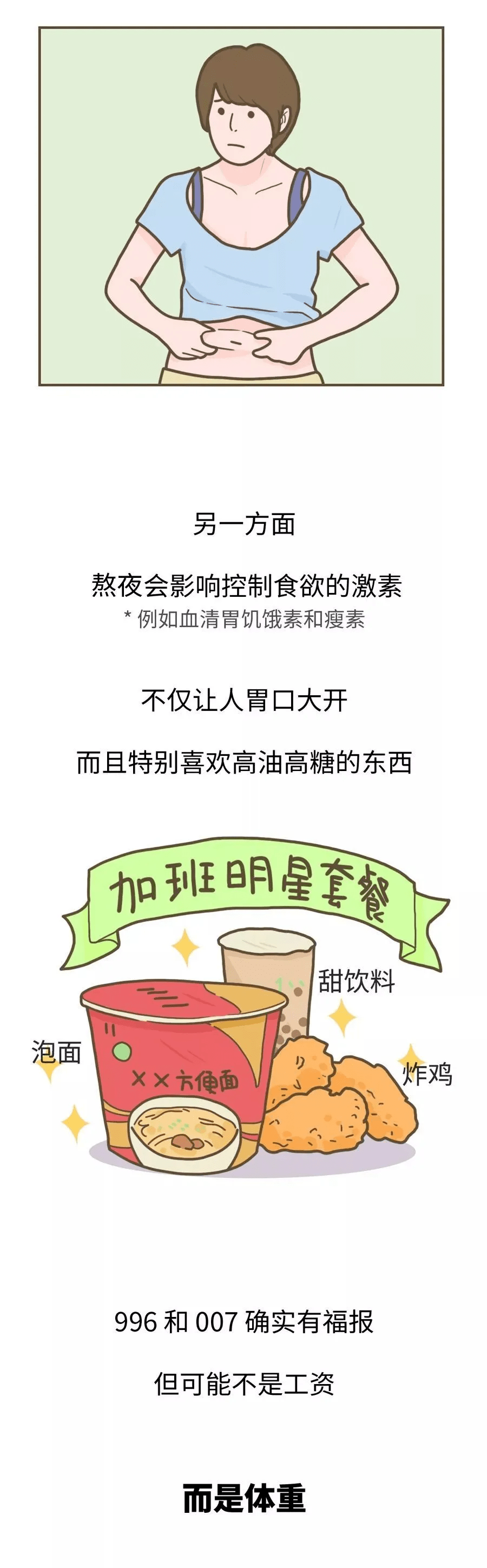 医生|长胖最容易的方法，你每天都在重复！