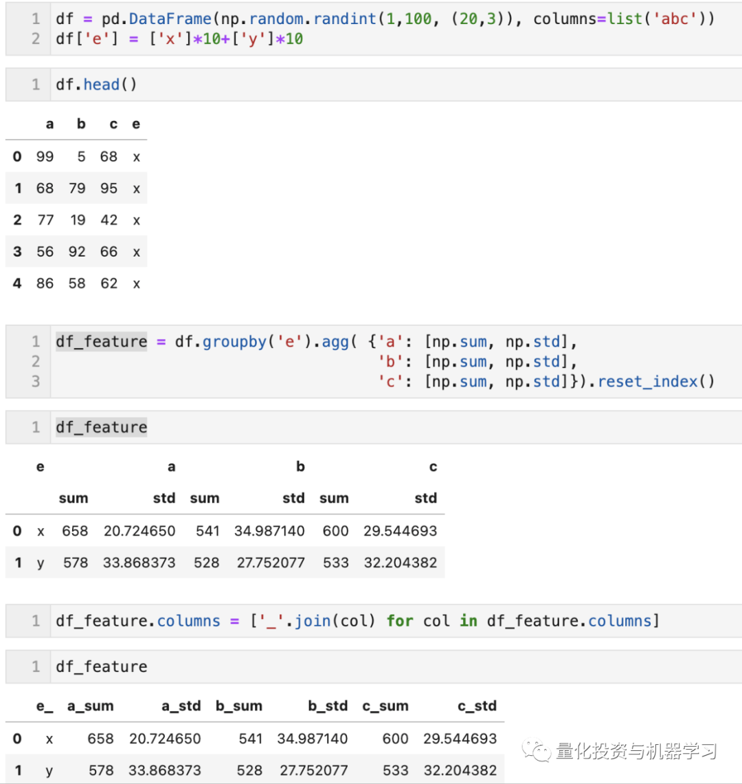 Optiver波动率预测大赛系列三：首次开源的金牌代码