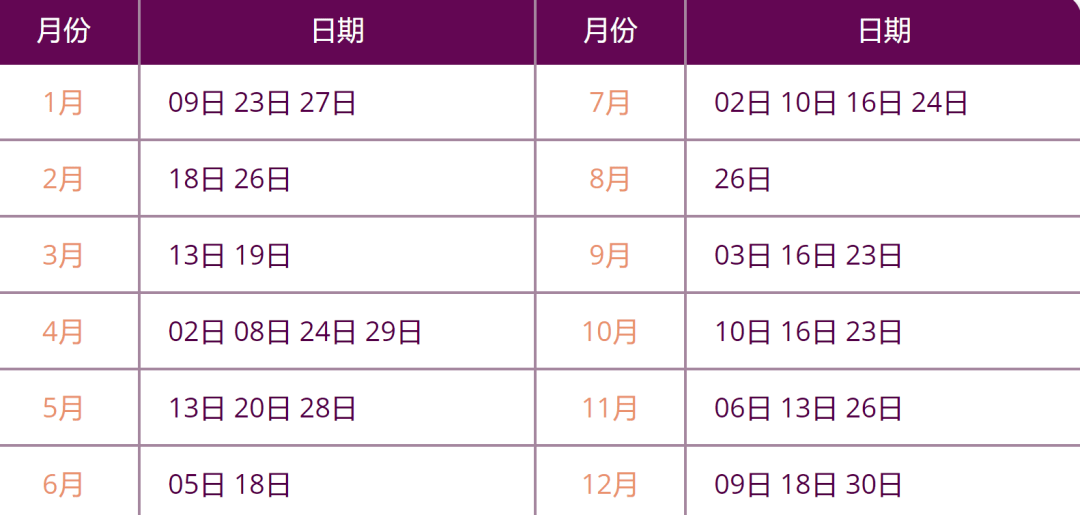 的要求|GRE、GMAT、雅思和托福，到底都有哪些区别？我应该考哪个?