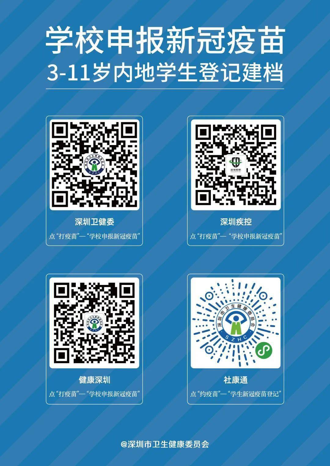 南山区|3-11岁儿童新冠疫苗“开打”！南山区哪里打？