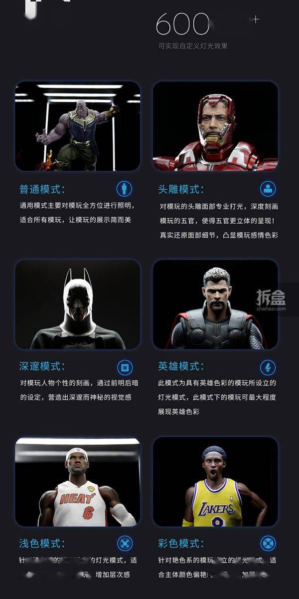 模玩|APEXTIME INFINITE无限版 模玩展示盒 兵人雕像潮玩手办盒
