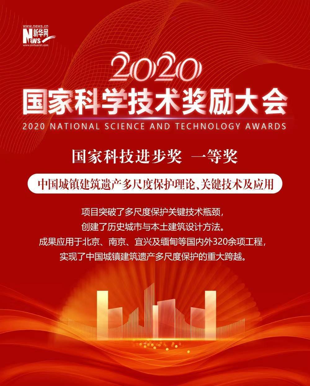 年度|2020年度国家科技奖获奖项目巡礼