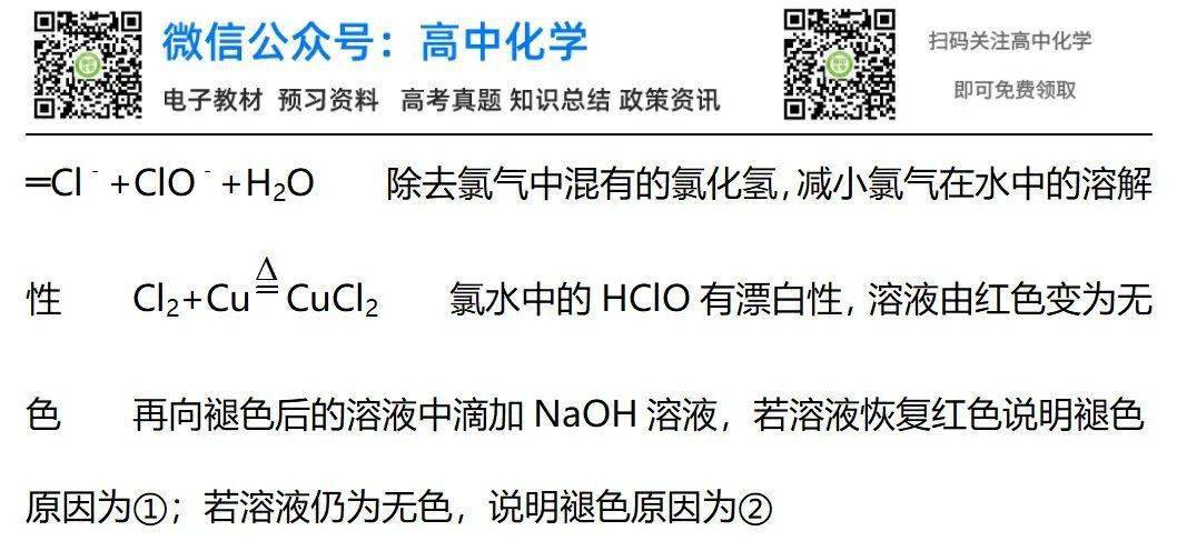 高中化学综合实验题的解题策略+20道经典实验题！