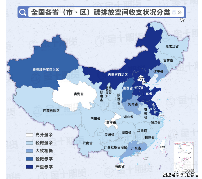 一文了解中国各省市碳排放额分配及减排潜力 高配