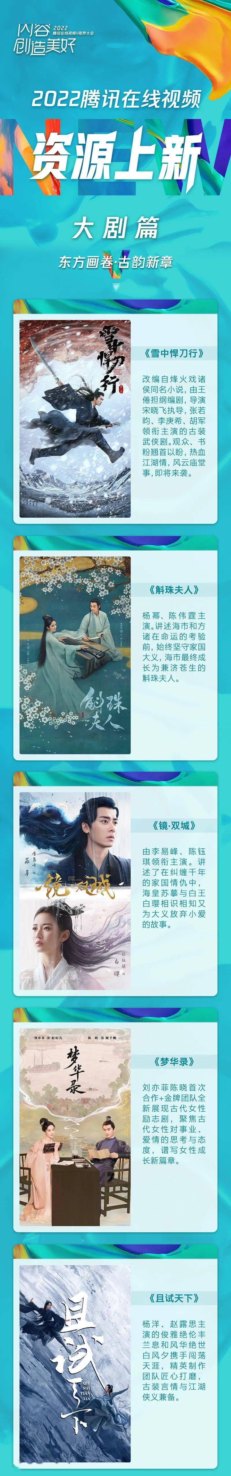 来自|资讯 | 2022鹅厂片单发布！