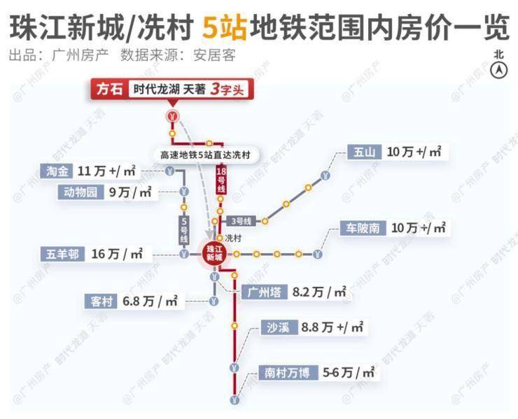 广州白云gdp2020_广州11区GDP数据出炉!番禺超白云,增城增速最猛