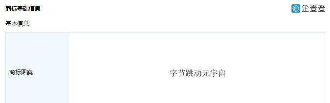 相关|离谱！脸书前脚改名，百度后脚就抢注相关商标