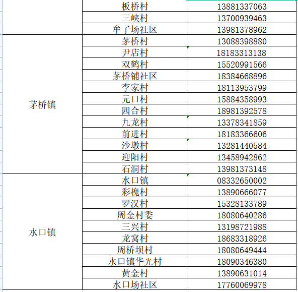 疫情防控注意成都市新增2例新冠肺炎本土病例