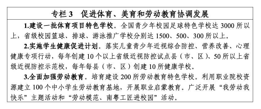 评价|广东“十四五”拟将美育纳入政府履行教育职责评价范围，建设200所劳动教育特色学校