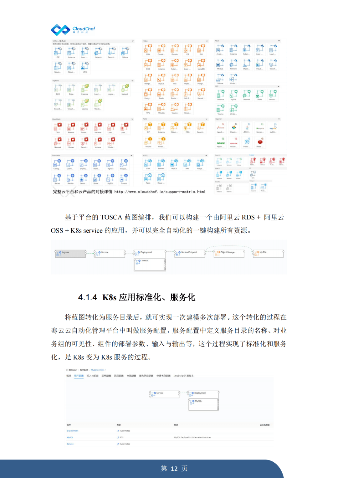 知识科普|《骞云Kubernetes容器管理方案》重磅发布！