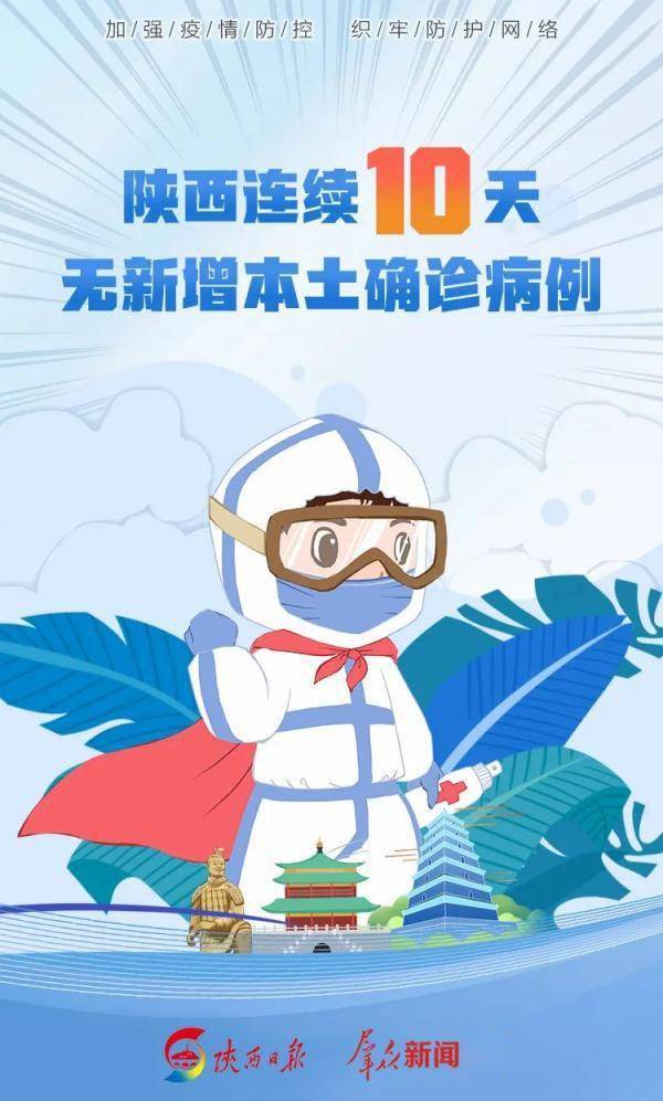 影城|无新增！西安这些地方恢复营业！