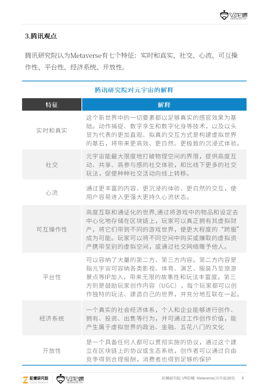 音视频|下一代互联网流量高地 —— 101页元宇宙深度报告