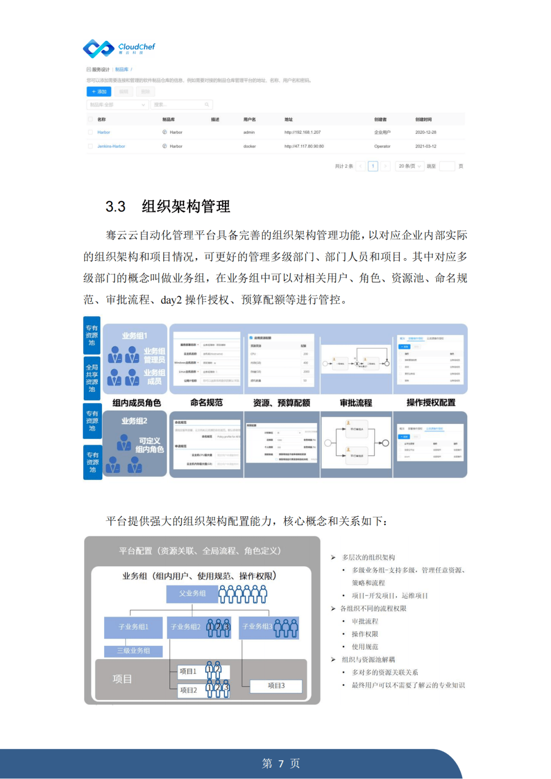 知识科普|《骞云Kubernetes容器管理方案》重磅发布！