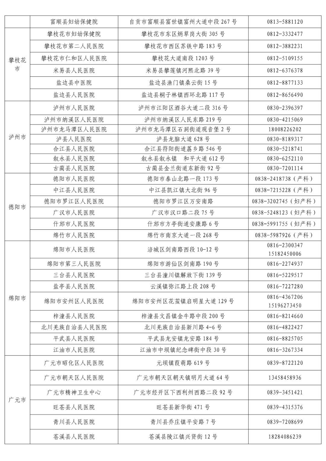 人员|多地疫情散发，与确诊病例轨迹重合健康码变黄、变红怎么办？详解→