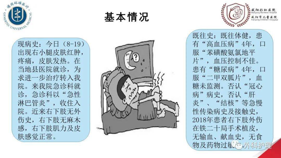 【ppt】丹毒合并糖尿病护理查房_治疗