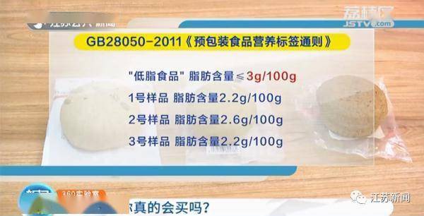 能量|代餐面包的能量竟是同等重量白米饭的两倍多！代餐究竟该怎么选？