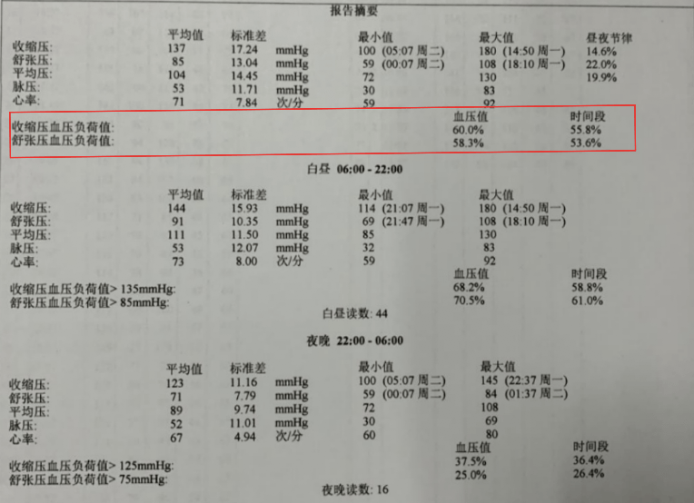 孕妇24小时动态血压图片