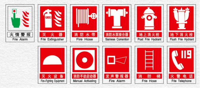 用于表明消防设备特征的符号,说明建筑配备各种消防设备,设施,标志