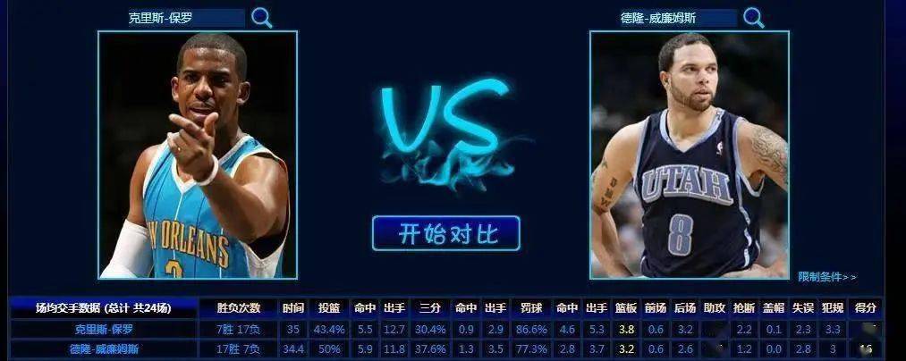 爵士|突然退役！突然复出！一切都太突然！