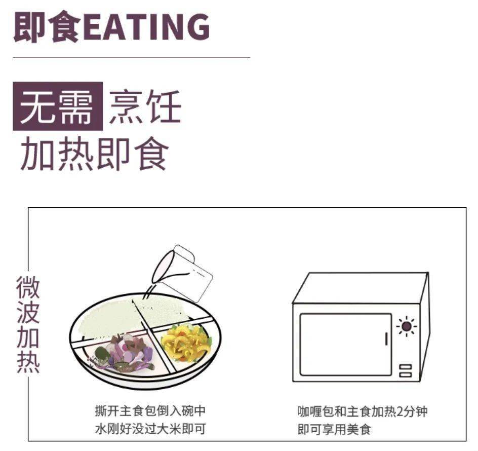 肠道|大腹便便，可能是内脏脂肪在作祟！想减？攻略看这里！