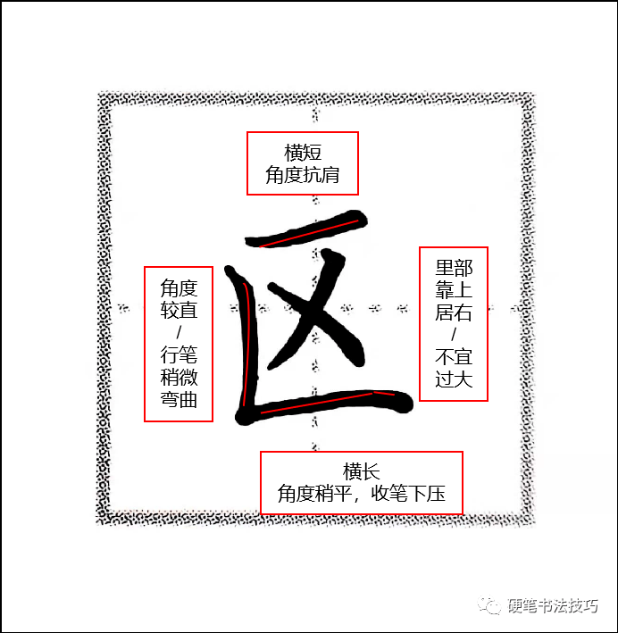 区字框图片