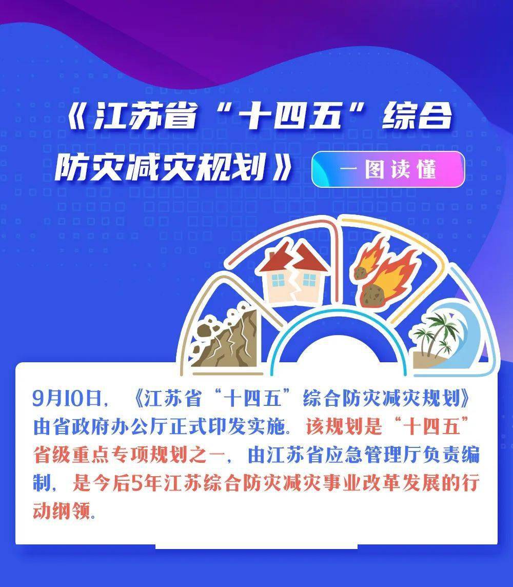 一图读懂江苏省十四五综合防灾减灾规划