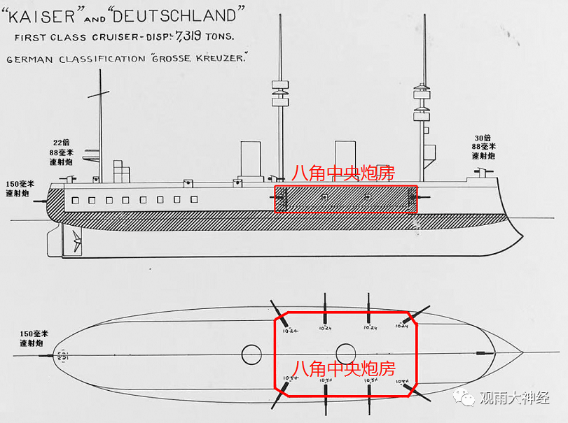 蒸汽朋克传奇简明蒸汽铁甲舰发展小传