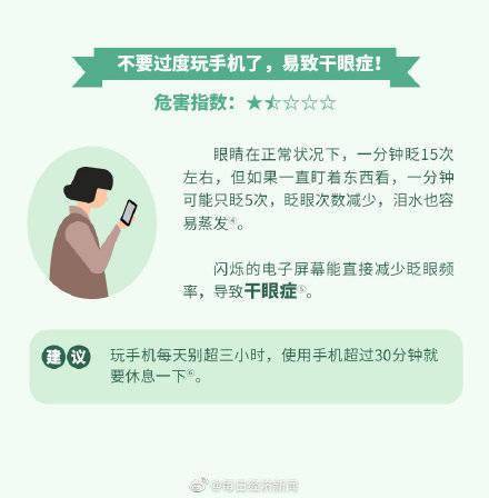 手機|87%的人有睡前玩手機的習慣，關燈玩手機對眼睛危害有多大