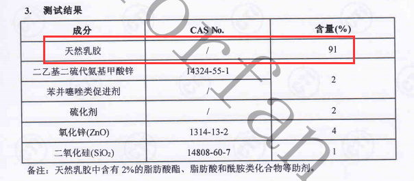 同事枕头界“奶豆腐”：斯里兰卡乳胶枕，脑袋想舒服，睡它！