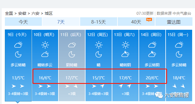 六安接下来的天气真惊喜