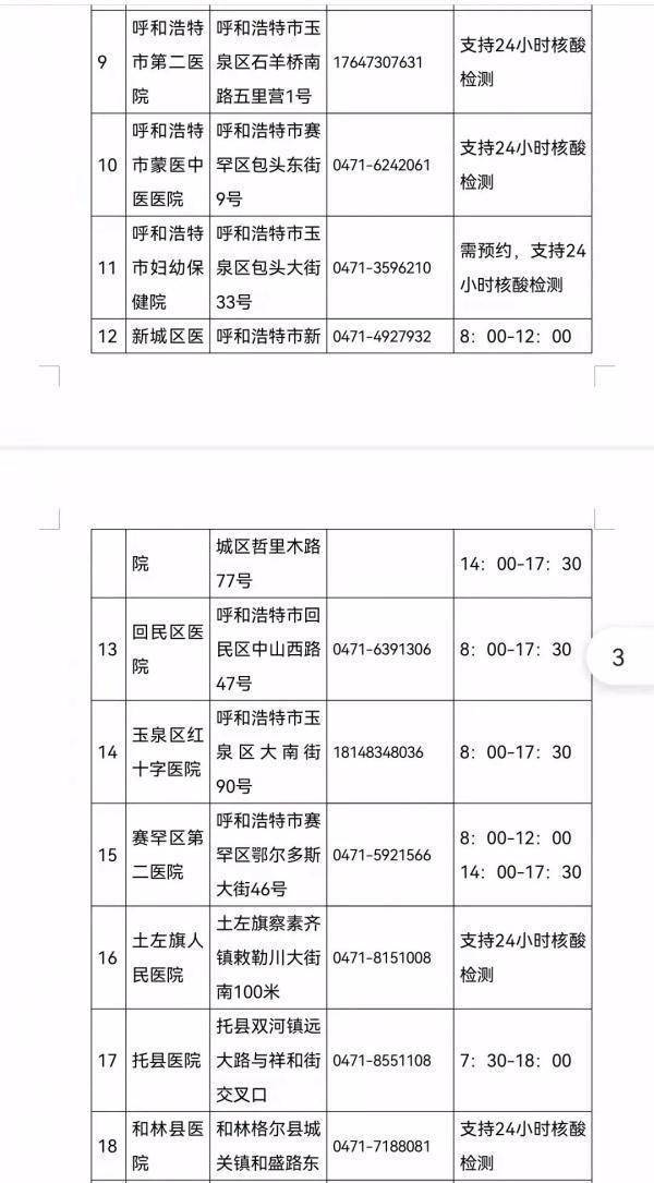 公告|最新！呼和浩特这些地方可做核酸检测！注意事项→