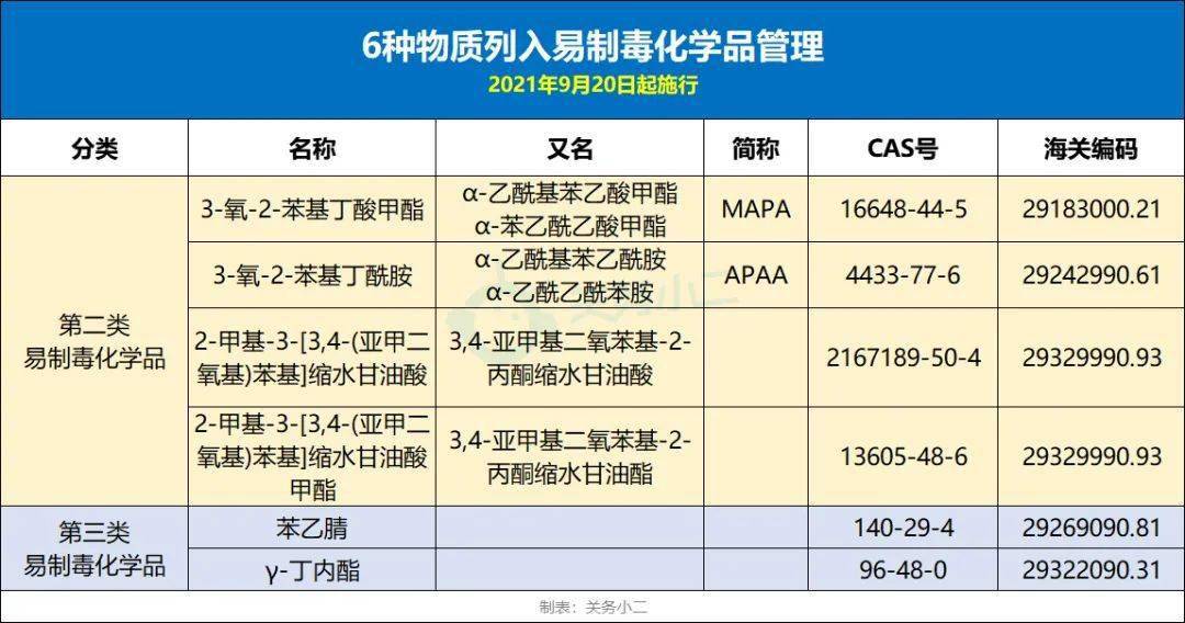 来个网站大家懂得没毒2021（来个网站大家懂的得） 来个网站各人
懂得没毒2021（来个网站各人
懂的得）〔来个网址都明白的2021年〕 新闻资讯